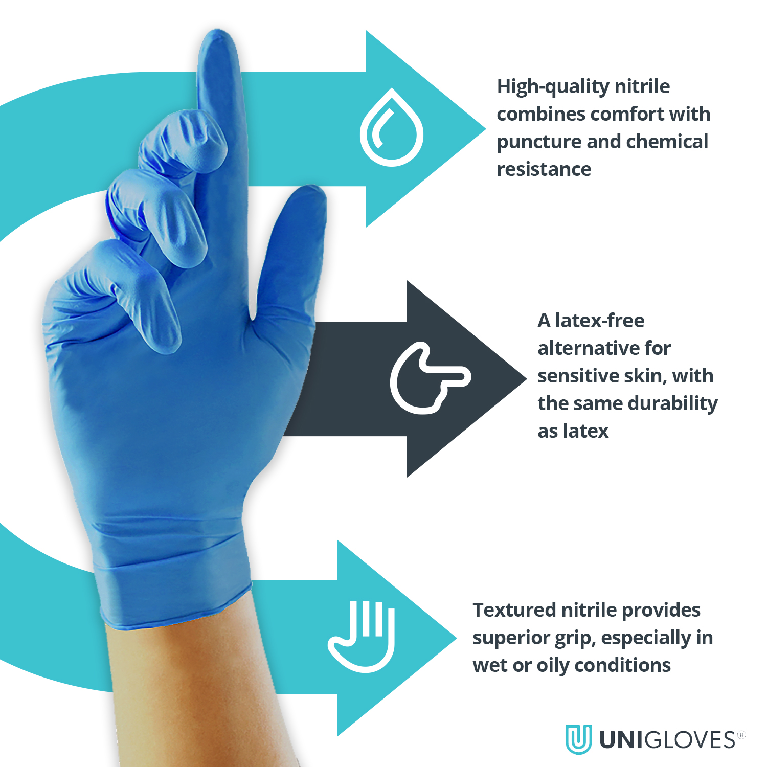 Unigloves Unicare Blue Nitrile Powder Free Gloves Pack of 100 - Image 3