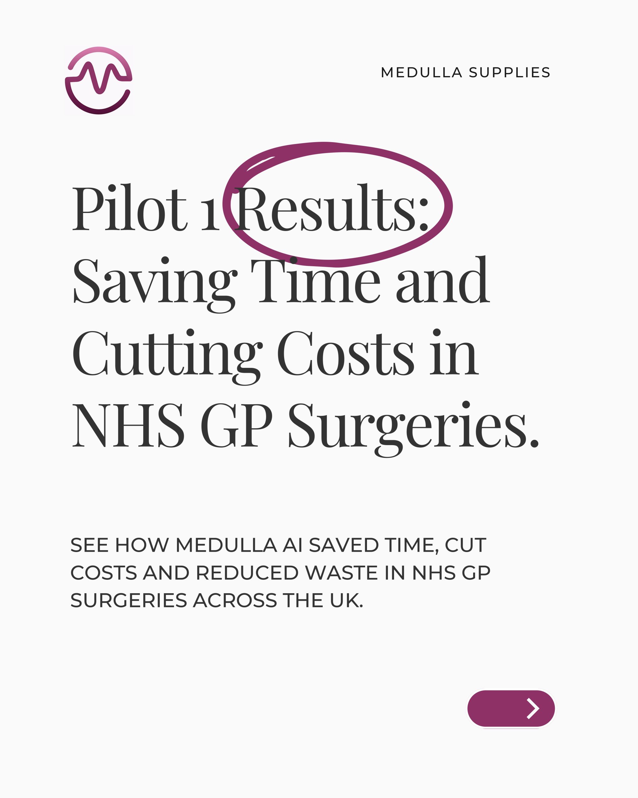 NHS Pilot 1 Results: Saving Time and Cutting Costs