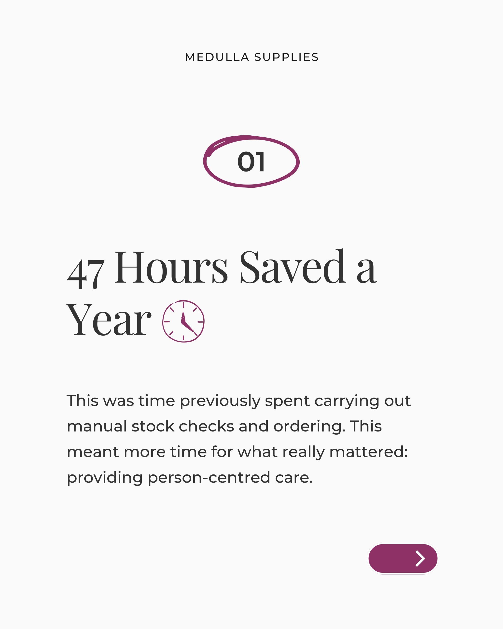 NHS Pilot 1 Results: Saving Time and Cutting Costs