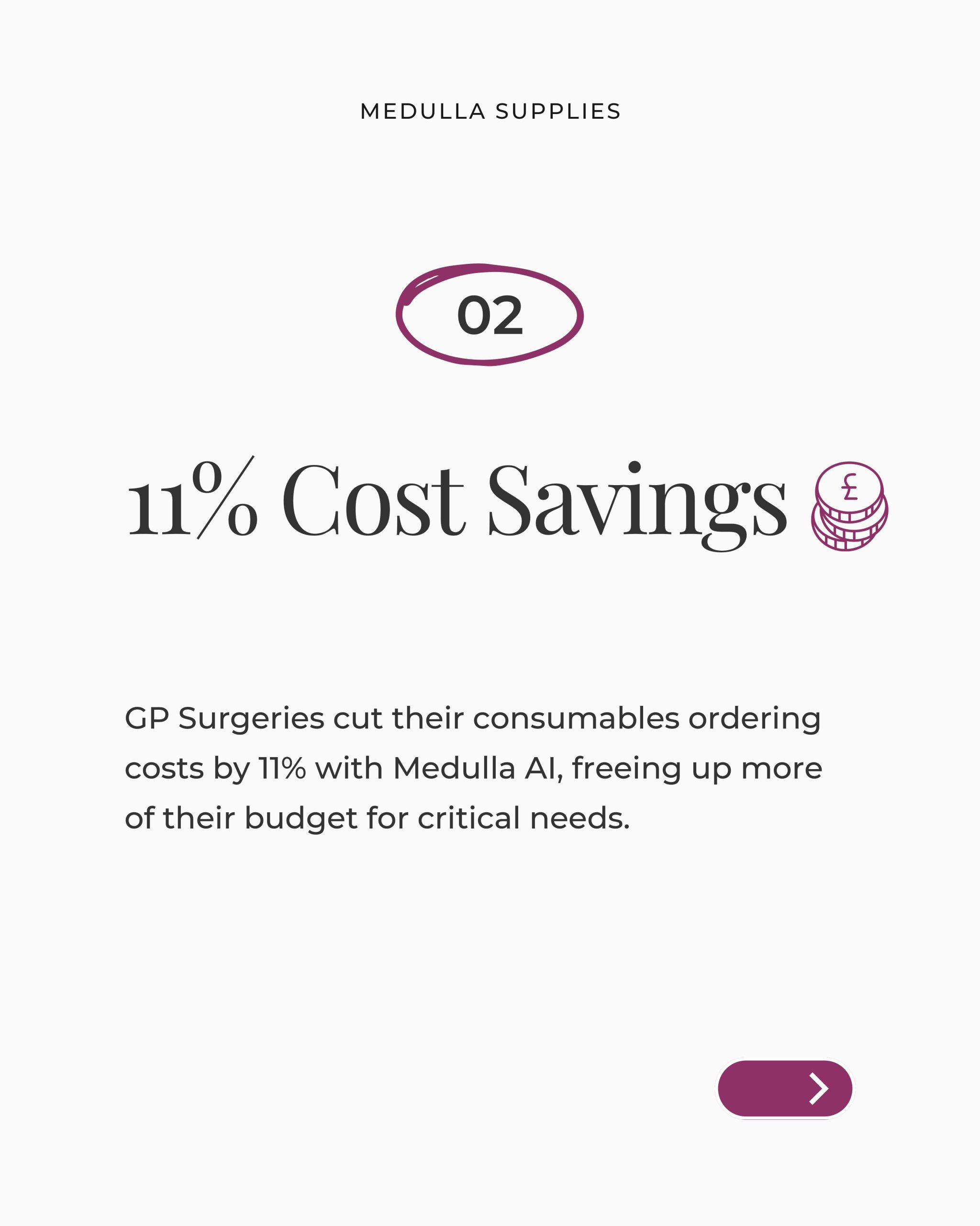 NHS Pilot 1 Results: Saving Time and Cutting Costs