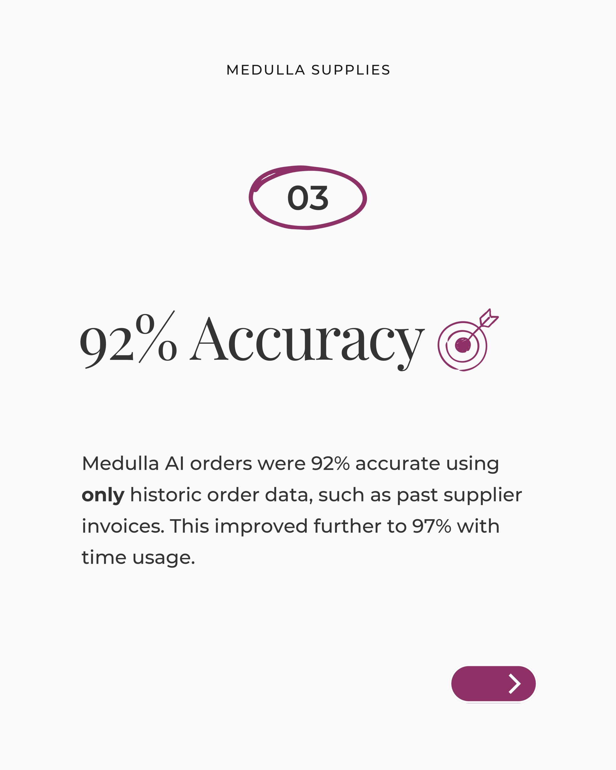NHS Pilot 1 Results: Saving Time and Cutting Costs