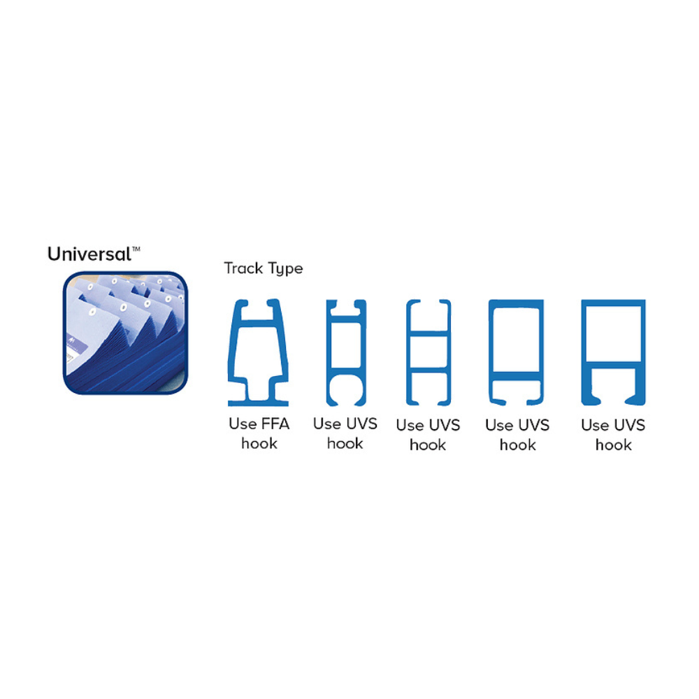 Marlux Universal Eyelet Anti Bacterial Privacy Curtain 4.2 m x 1.95 m Pastel Blue 2 Marlux Universal Eyelet Anti Bacterial Privacy Curtain 4.2 m x 1.95 m Pastel Blue - Image 2